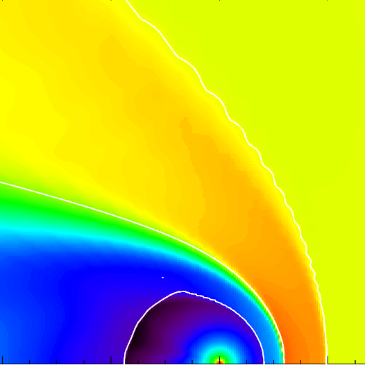 Large-scale Heliosphere